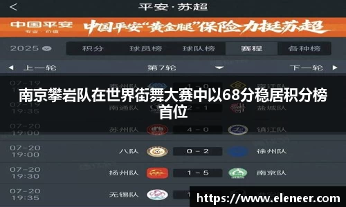南京攀岩队在世界街舞大赛中以68分稳居积分榜首位